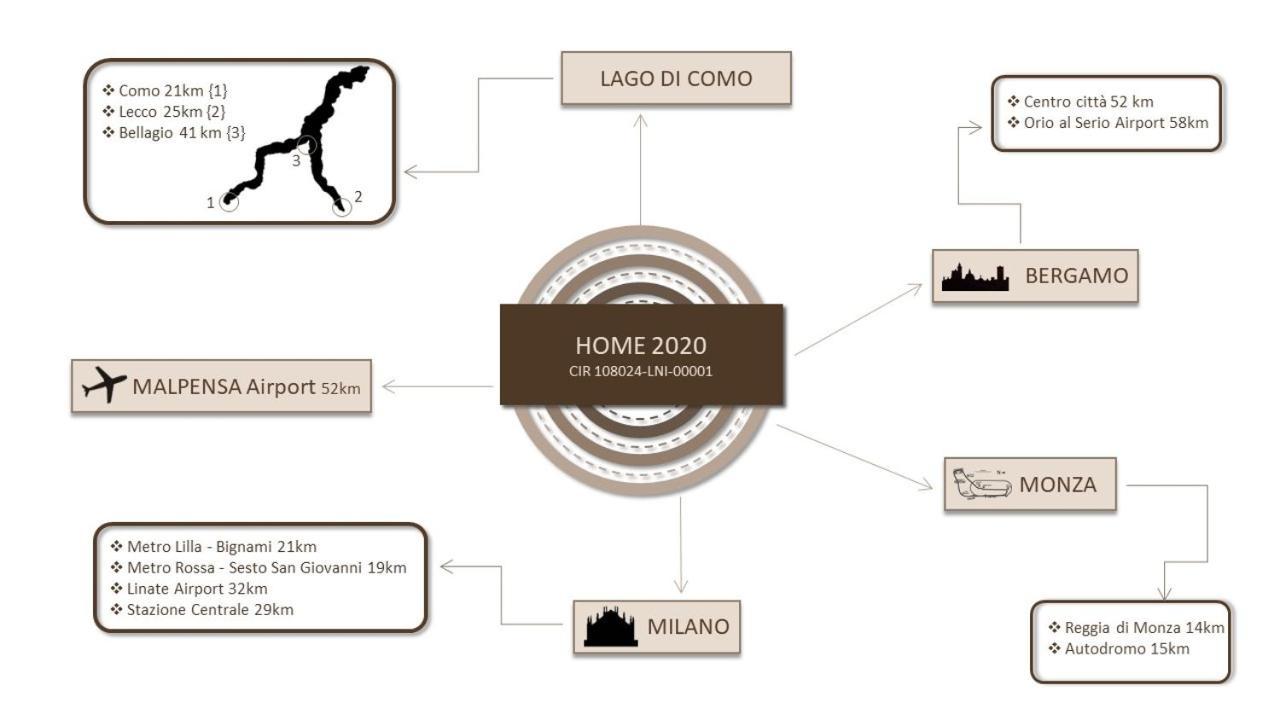 Home 2020: Come A Casa! Feel At Home! Wie Zuhause! Giussano ภายนอก รูปภาพ
